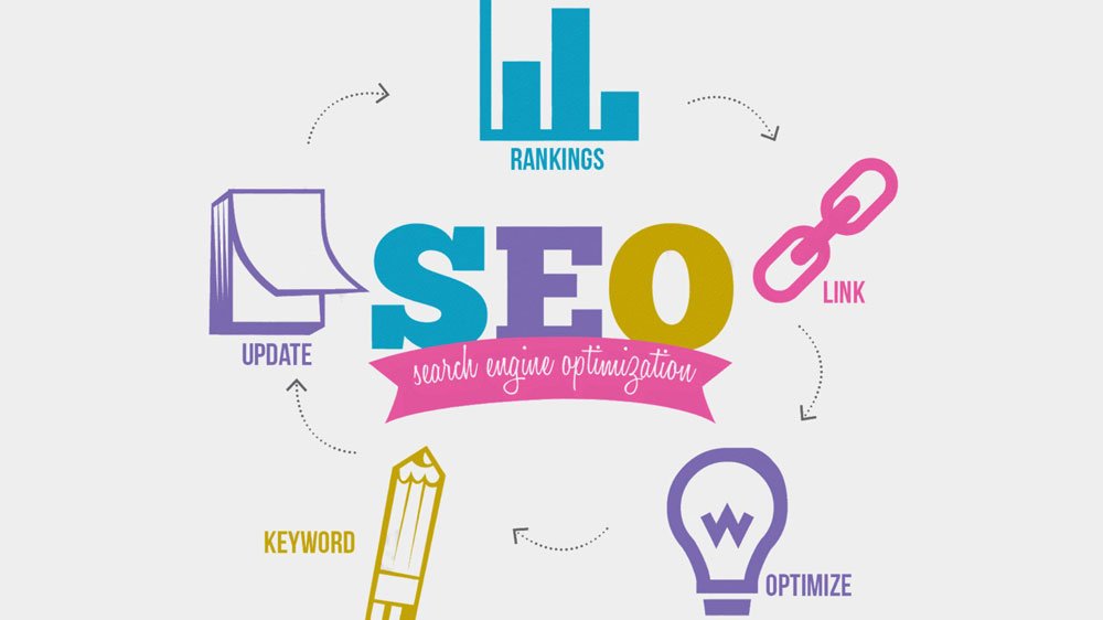 Search-Engine-Optimization