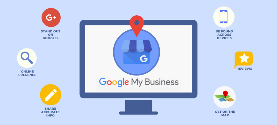 Unleashing Customer Engagement: The Power of Google My Business Messaging